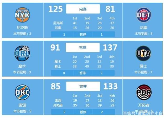 对场外的细
