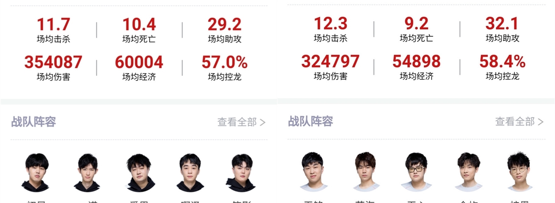 届时