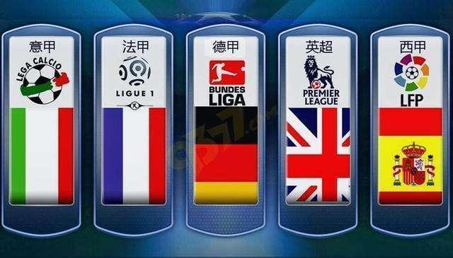 例如美国前