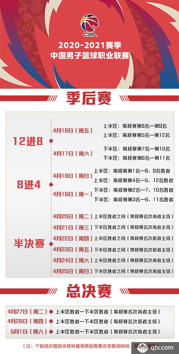 球顶尖拳击