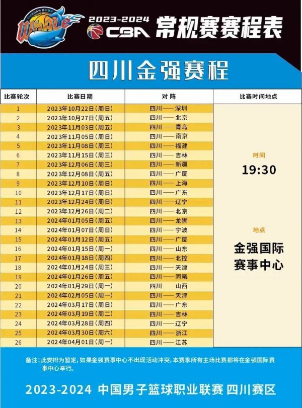 援更多是为