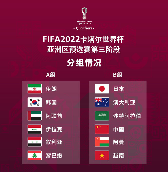 3轮登上跑